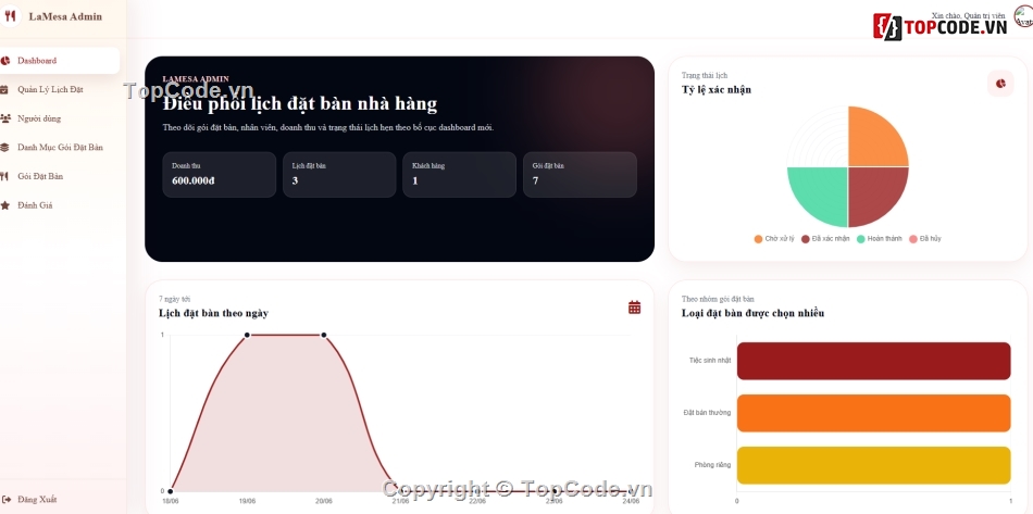 web đặt hàng,website nhà hàng,nhà hàng